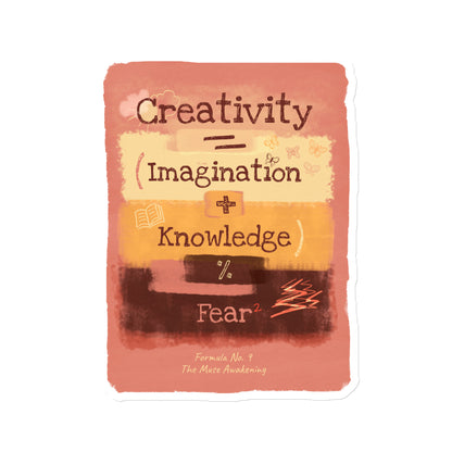 Premium matte vinyl magnet with illustrated creativity formula, strong magnetic backing, three sizes